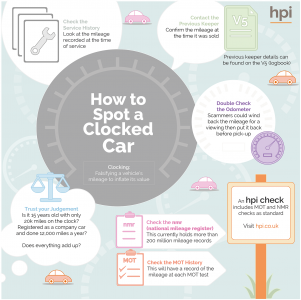 Car clocking, false mileage, mileage discrepancy, MOT Histroy Check, MOT Check