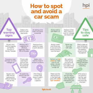 Spot car scam, Avoid car scam, Motor Fraud,